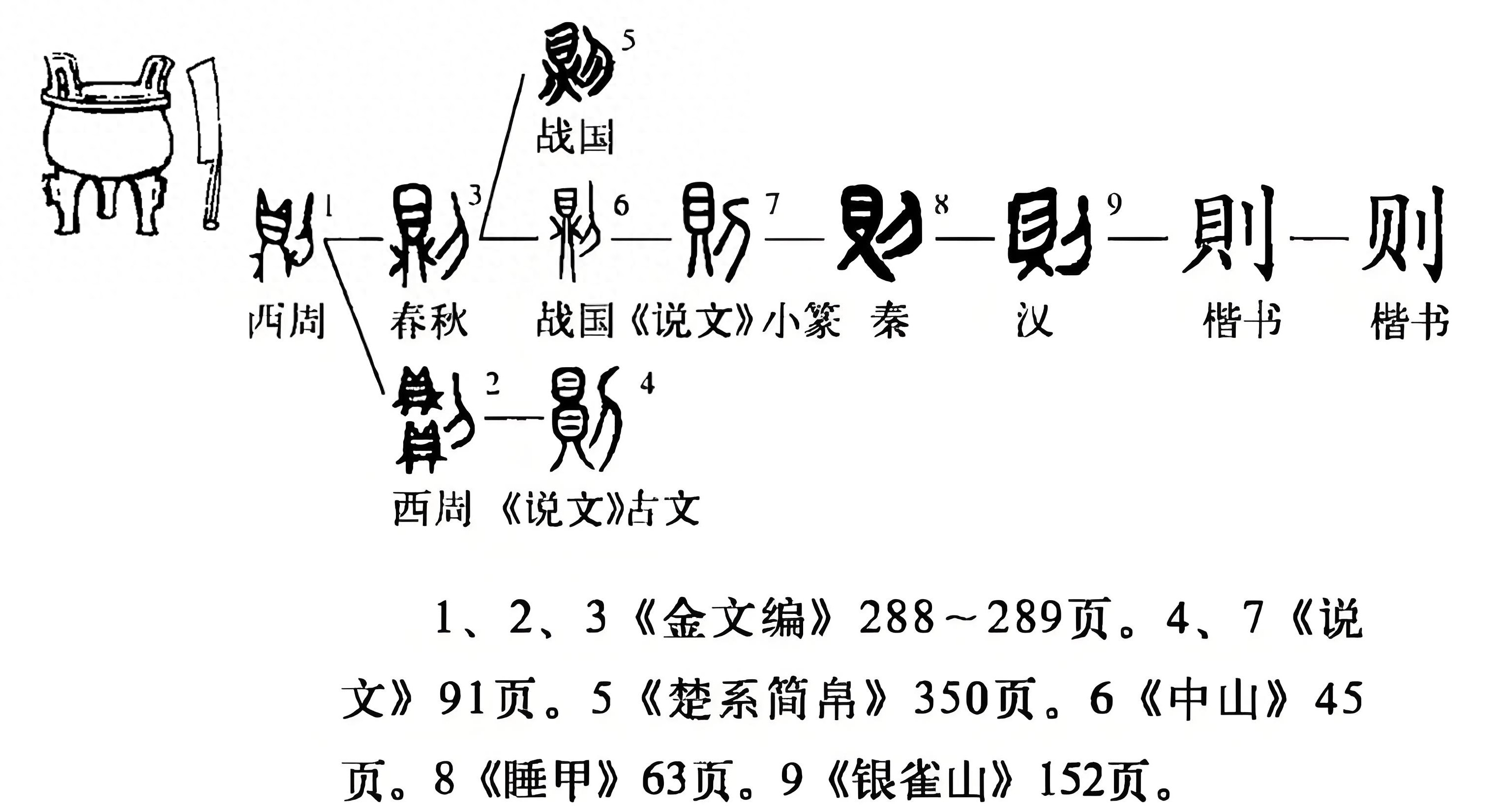 则的造字法_则字组词_则的部首贝