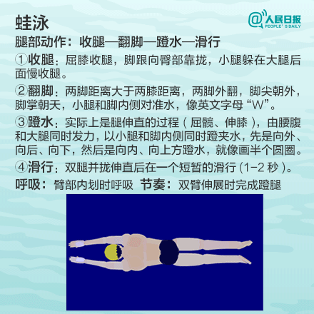 学游泳技巧_游泳对孩子的好处_breaststroke是什么意思 breaststroke的发音 breaststroke的用法 breaststroke怎么记