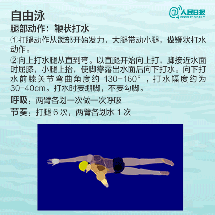 游泳对孩子的好处_学游泳技巧_breaststroke是什么意思 breaststroke的发音 breaststroke的用法 breaststroke怎么记